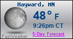 Weather Forecast for Hayward, MN