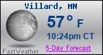 Weather Forecast for Villard, MN
