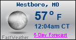 Weather Forecast for Westboro, MO
