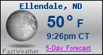 Weather Forecast for Ellendale, ND