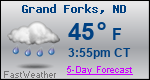Weather Forecast for Grand Forks, ND