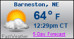 Weather Forecast for Barneston, NE
