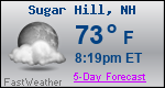 Weather Forecast for Sugar Hill, NH