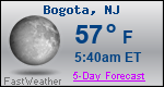 Weather Forecast for Bogota, NJ