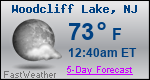 Weather Forecast for Woodcliff Lake, NJ