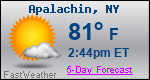 Weather Forecast for Apalachin, NY
