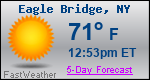 Weather Forecast for Eagle Bridge, NY