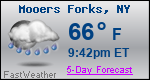 Weather Forecast for Mooers Forks, NY