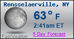 Weather Forecast for Rensselaerville, NY