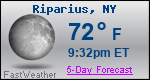 Weather Forecast for Riparius, NY