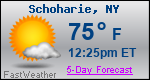 Weather Forecast for Schoharie, NY