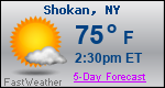 Weather Forecast for Shokan, NY