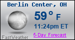 Weather Forecast for Berlin Center, OH