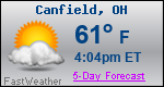 Weather Forecast for Canfield, OH