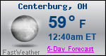 Weather Forecast for Centerburg, OH