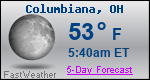 Weather Forecast for Columbiana, OH