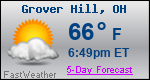 Weather Forecast for Grover Hill, OH