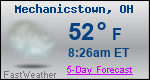 Weather Forecast for Mechanicstown, OH