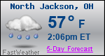 Weather Forecast for North Jackson, OH
