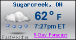 Weather Forecast for Sugarcreek, OH