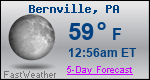 Weather Forecast for Bernville, PA