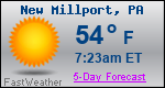 Weather Forecast for New Millport, PA