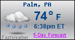 Weather Forecast for Palm, PA