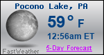 Weather Forecast for Pocono Lake, PA