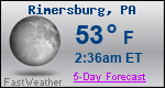 Weather Forecast for Rimersburg, PA