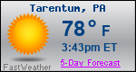 Weather Forecast for Tarentum, PA