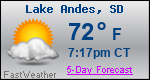 Weather Forecast for Lake Andes, SD