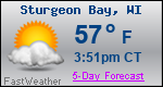 Weather Forecast for Sturgeon Bay, WI
