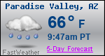 Weather Forecast for Paradise Valley, AZ
