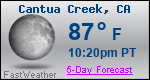 Weather Forecast for Cantua Creek, CA