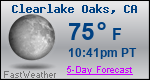Weather Forecast for Clearlake Oaks, CA