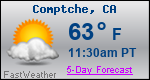 Weather Forecast for Comptche, CA