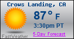 Weather Forecast for Crows Landing, CA