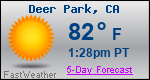 Weather Forecast for Deer Park, CA