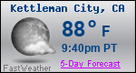 Weather Forecast for Kettleman City, CA