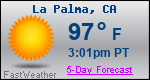 Weather Forecast for La Palma, CA