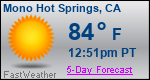 Weather Forecast for Mono Hot Springs, CA