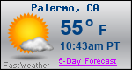 Weather Forecast for Palermo, CA