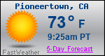 Weather Forecast for Pioneertown, CA