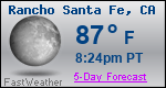 Weather Forecast for Rancho Santa Fe, CA