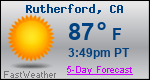 Weather Forecast for Rutherford, CA