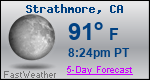 Weather Forecast for Strathmore, CA