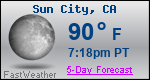 Weather Forecast for Sun City, CA