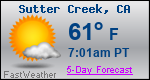 Weather Forecast for Sutter Creek, CA