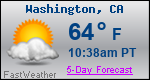 Weather Forecast for Washington, CA