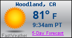 Weather Forecast for Woodland, CA
